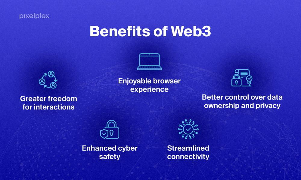 Embracing Web3: A Smart Move for the Future of Your Business