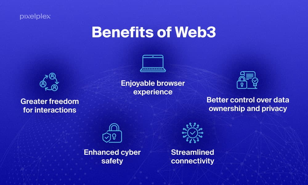 Embracing Web3: A Smart Move for the Future of Your Business